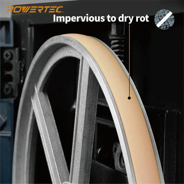 美國 POWERTEC 桌上型9吋帶鋸機 專用輪軸替換 聚氨酯橡膠輪 1組2入